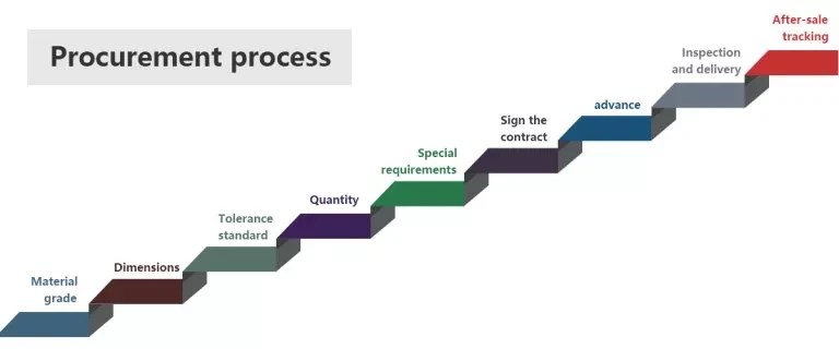 1726487632694273211392241664.webp 1726487632694273211392241664.webp