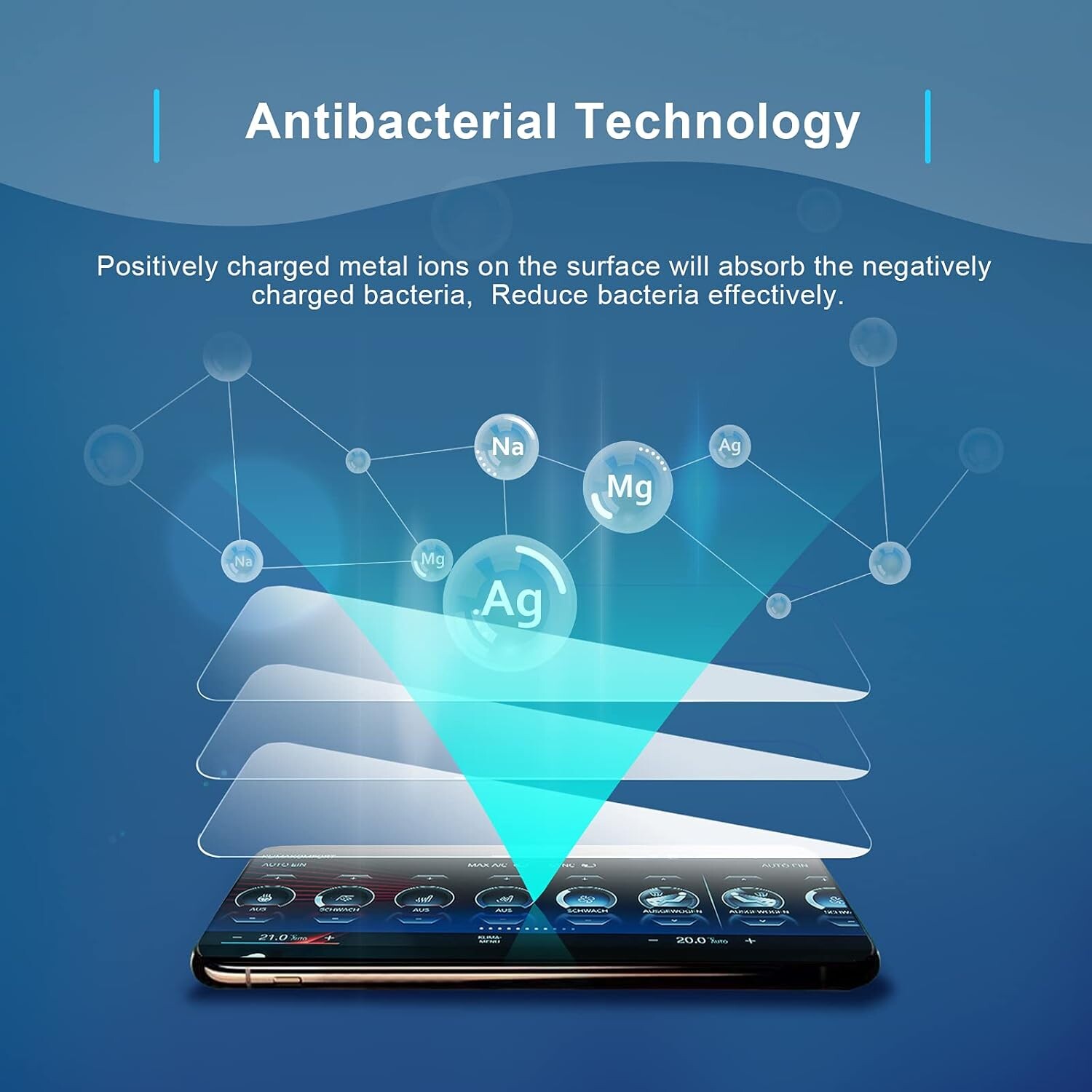 Anti-Fingerprinted  Glass for Industrial  Cover Glass Panel/Display Screen Panel