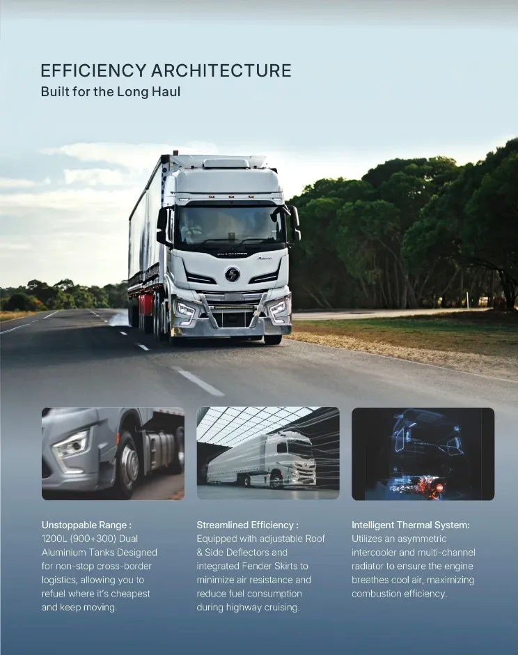 SHACMAN X6000 4x2 Tractor Achieves Full EU WVTA Certification, Sets New Standard for European Transport