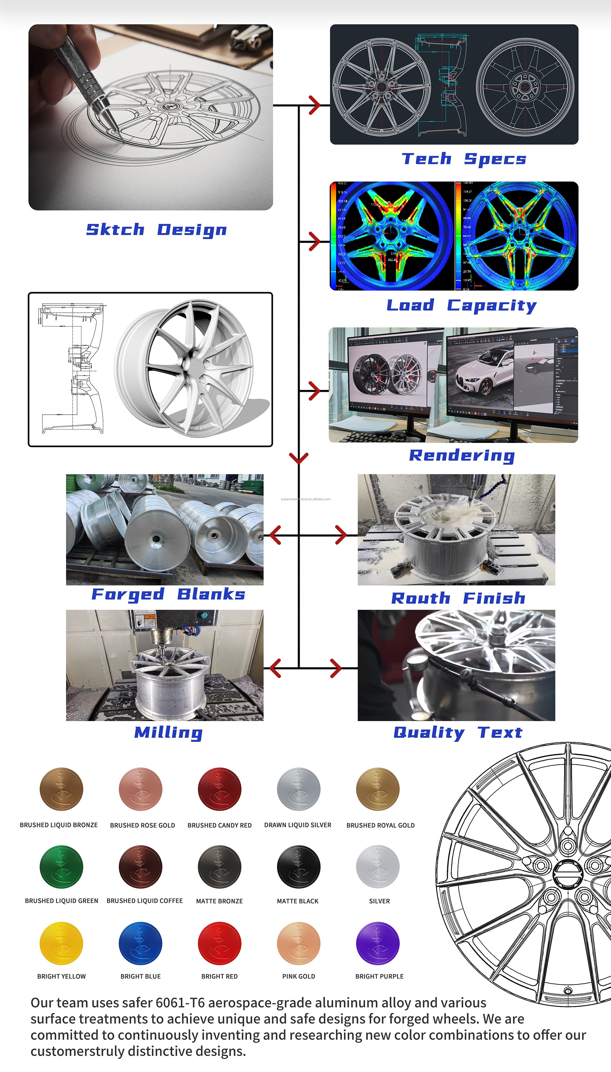 参数.jpg 参数.jpg
