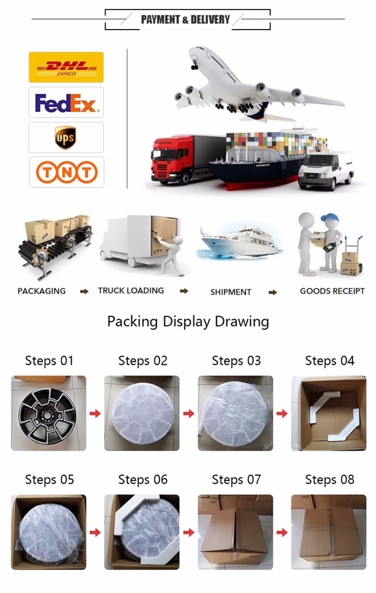 包装与运输.jpg 包装与运输.jpg