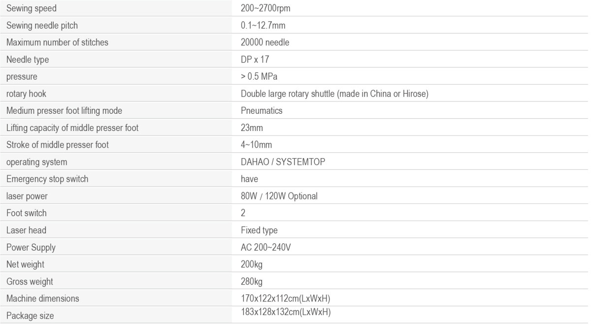 MS-03-HP2  03-HPF2 技术参数.jpg