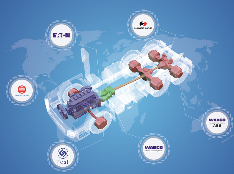 Partenaire technologique pour les châssis {VZPZ0J4WR5F1[0WB)HWR`W.png