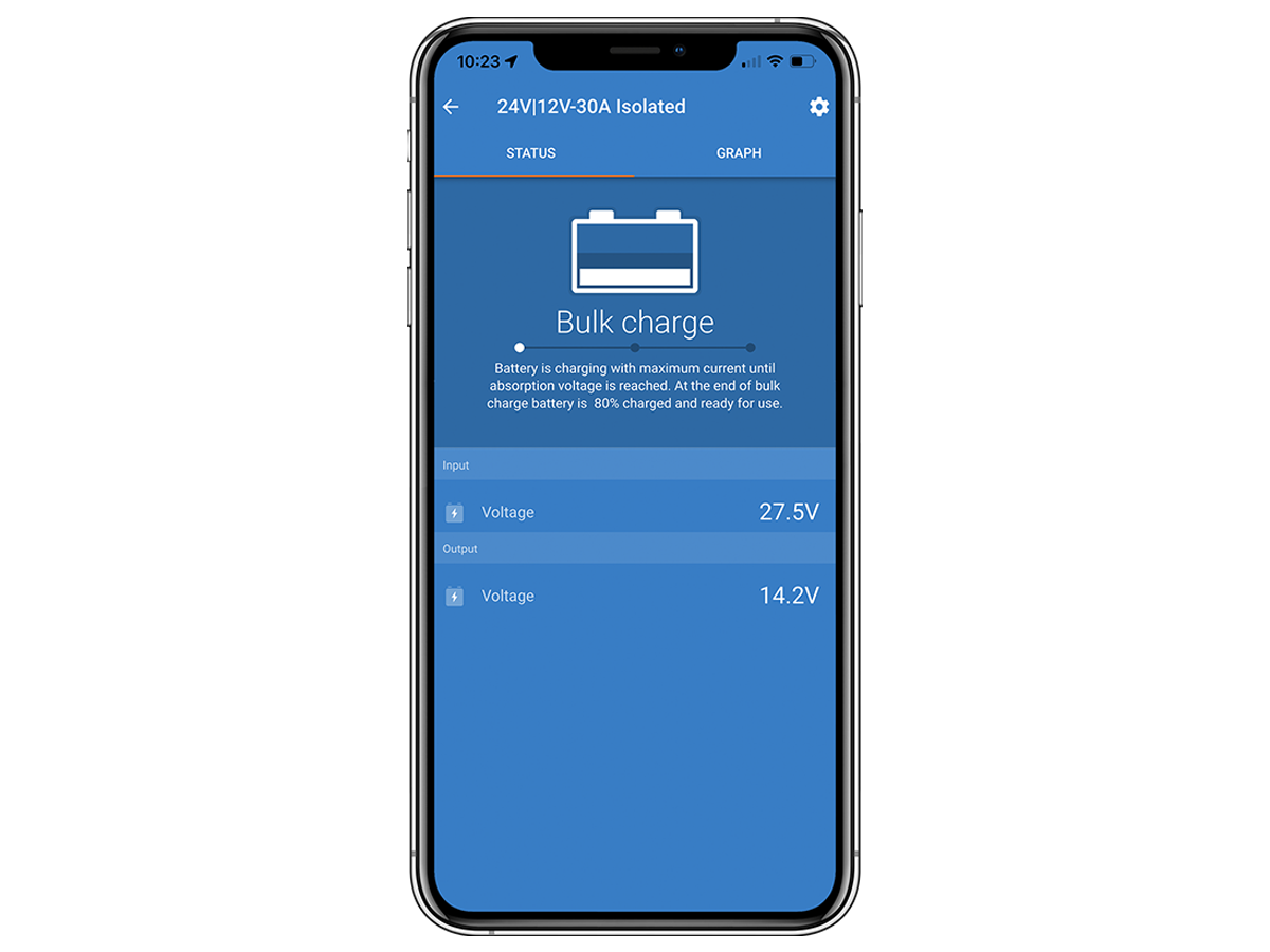 Orion-Tr Smart DC-DC Charger Isolated