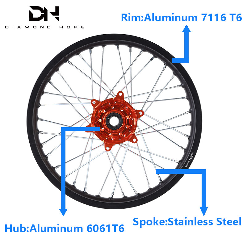 2024 nuovo design 18x2.15 Moto ruote cerchio in lega per moto