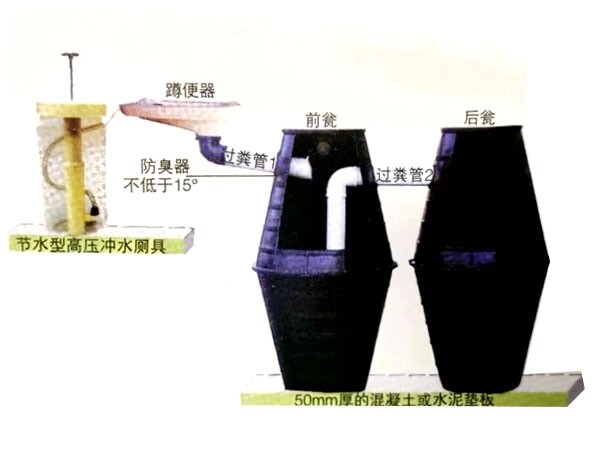 Integrated injection molded double urn hopper septic tanks