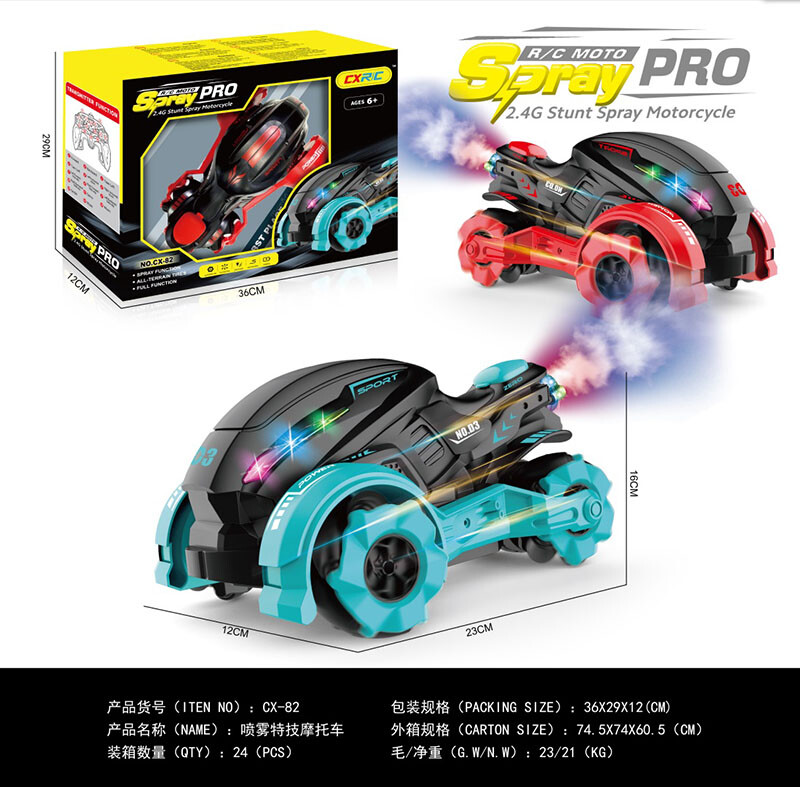 Other remote-controlled toys-1