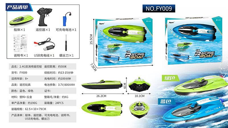 Remote control car-2