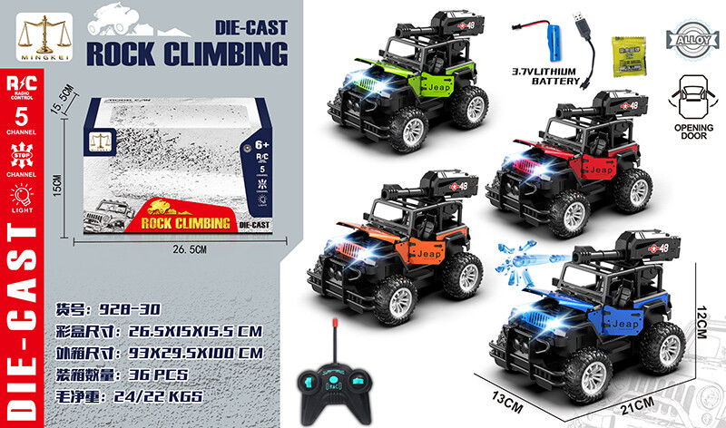 Remote control car-2