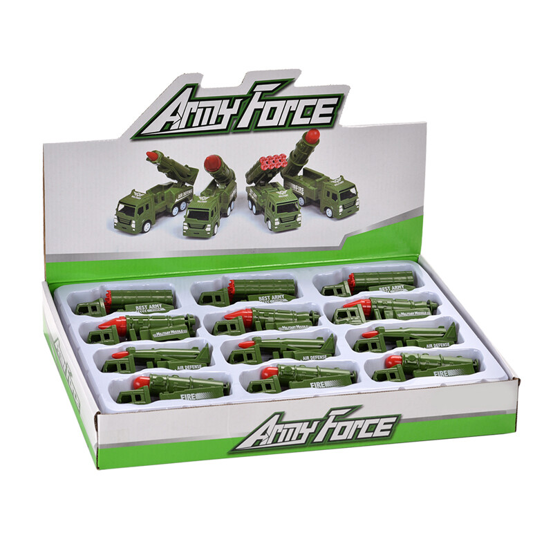 Other power controlled toys