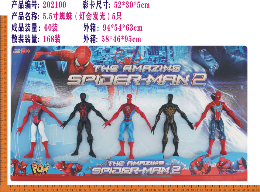 Transformation Team Series