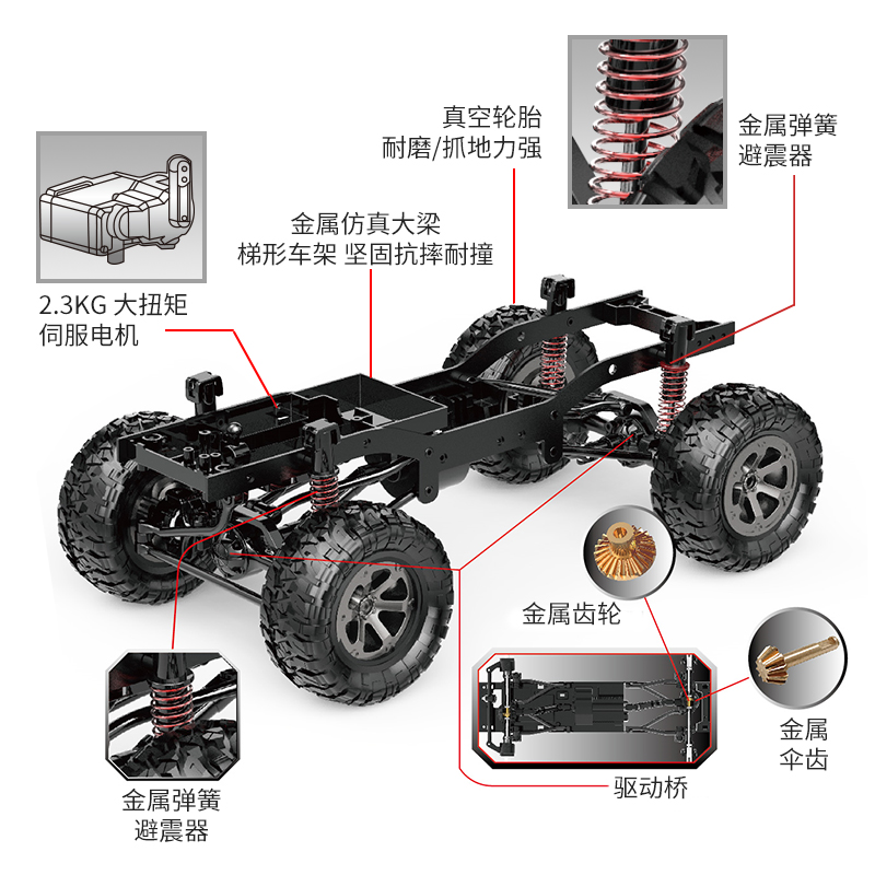 2.4G 1:12 Full Scale 4WD 2889771