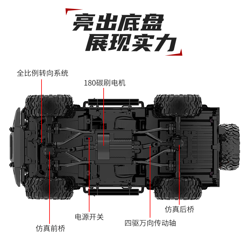 2.4G 1:12 Full Scale 4WD 2889771