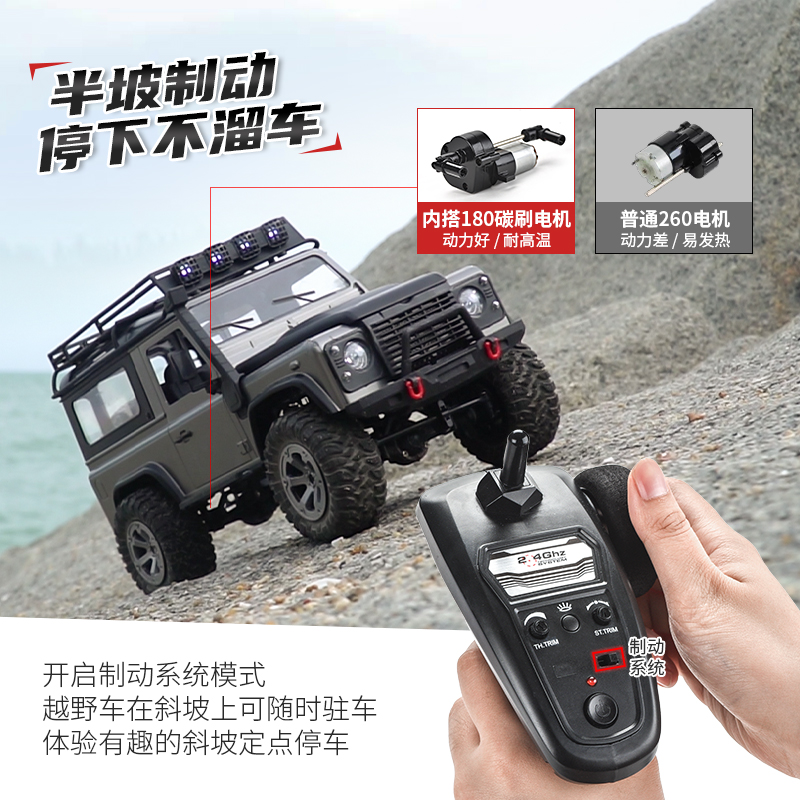 2.4G 1:12 Full Scale 4WD 2889771