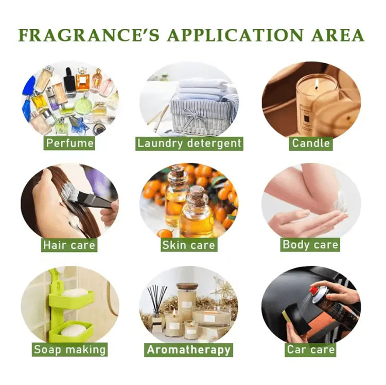 Industrial Fragrance