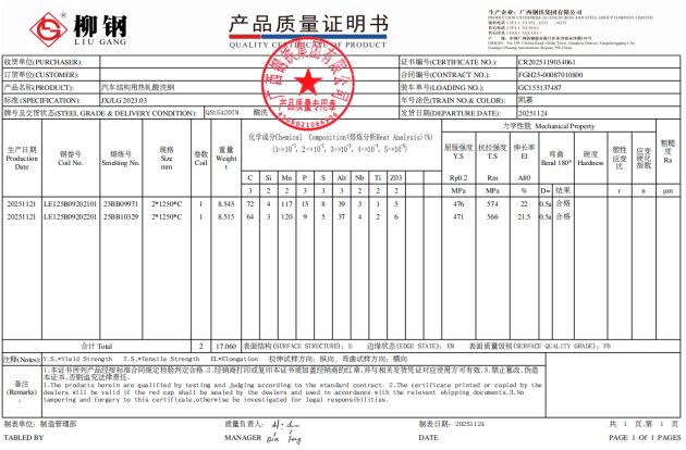1789703618959420275574001664.png Automotive Steel