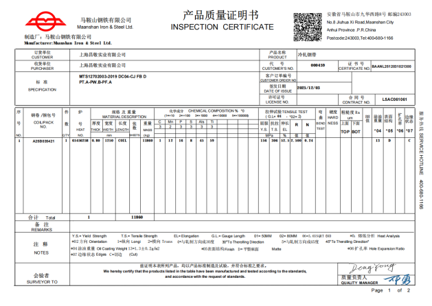 1789703619959420277159452672.png Automotive Steel