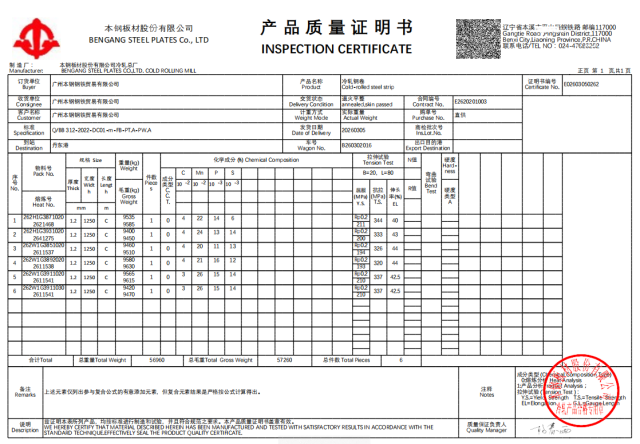 1789703620959420280942718976.png Automotive Steel