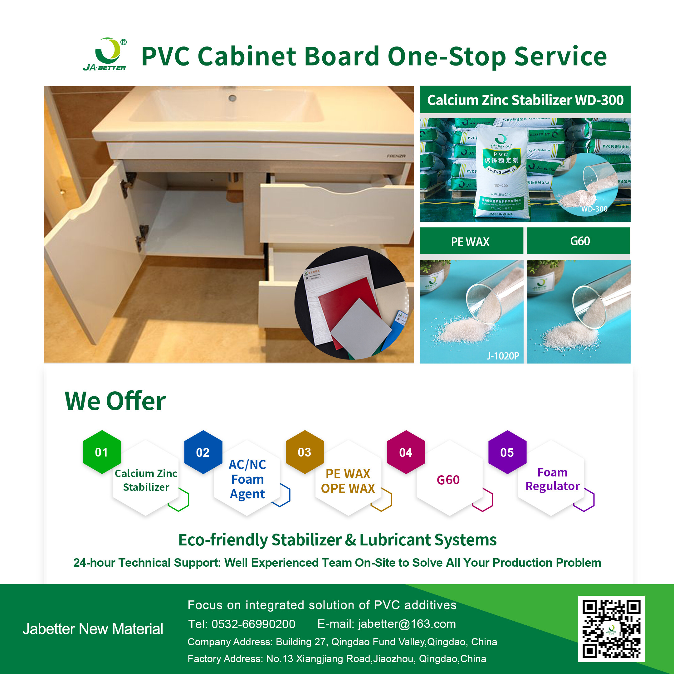 Focus on Quality, Full Journey Support: Qingdao Jabetter's PVC Cabinet & Bathroom Panel Additive Solutions