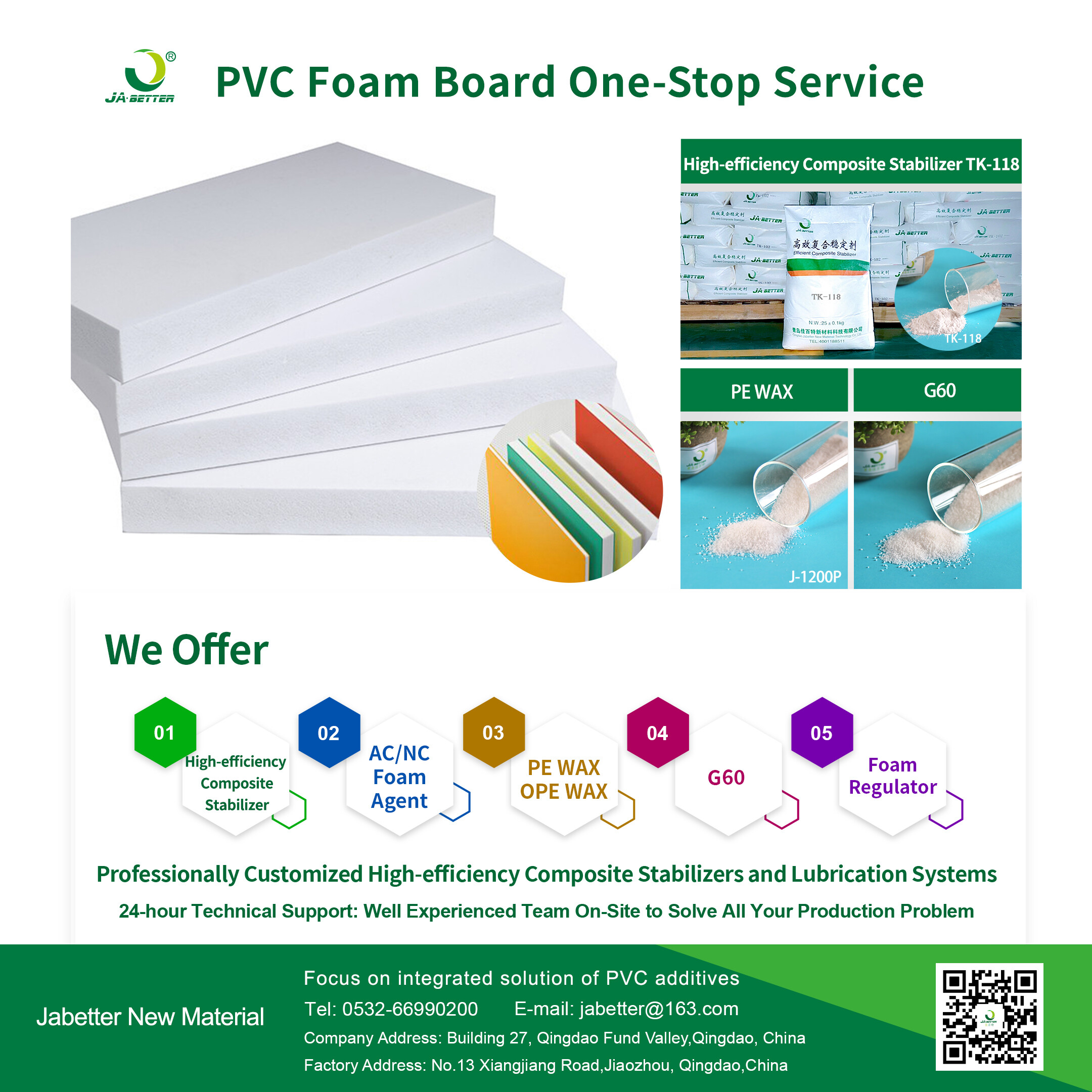 Jabetter: Your Technical Partner for More Stable and Superior PVC Foam Board Production