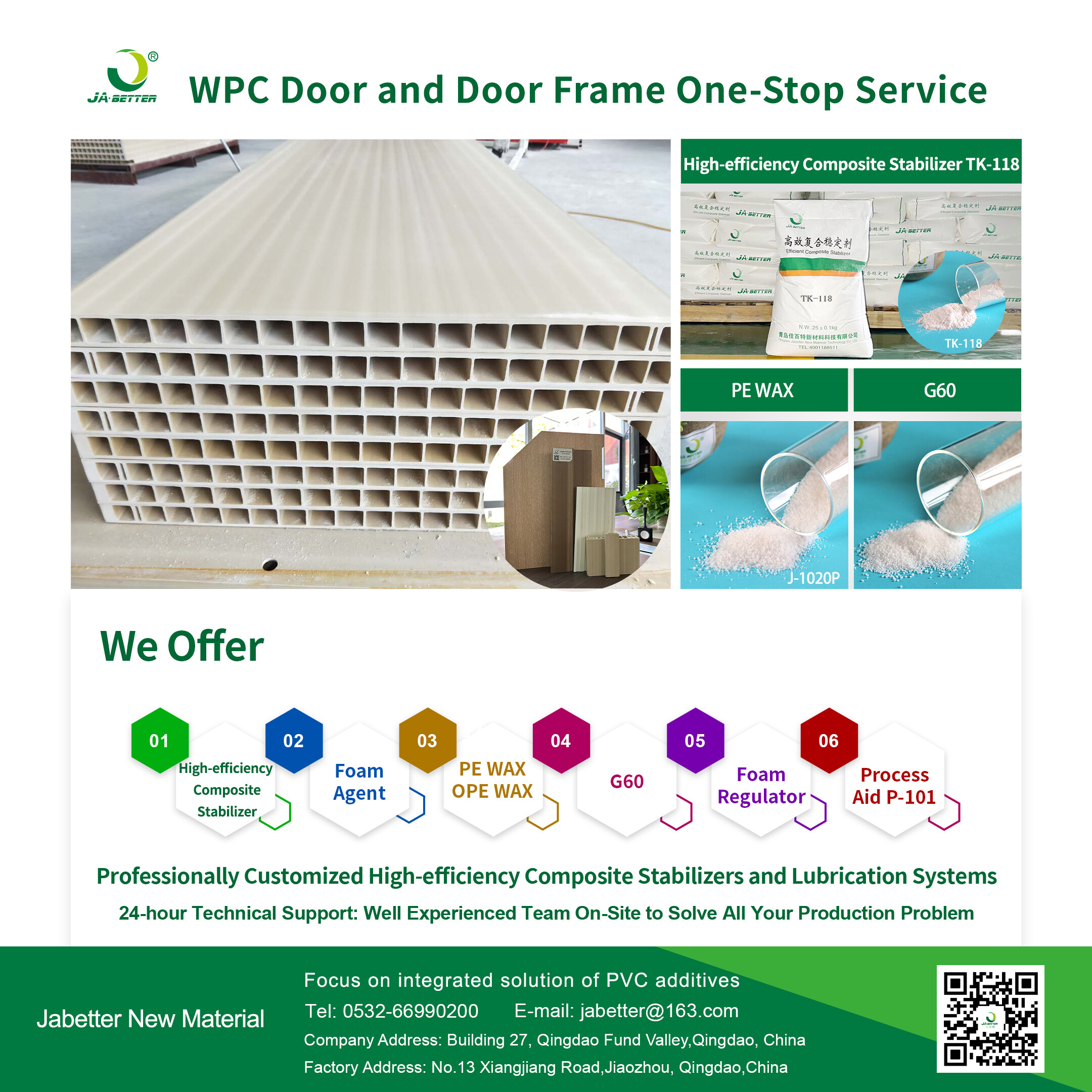 Jabetter: Your Professional Partner for WPC Door Panel and Frame Production