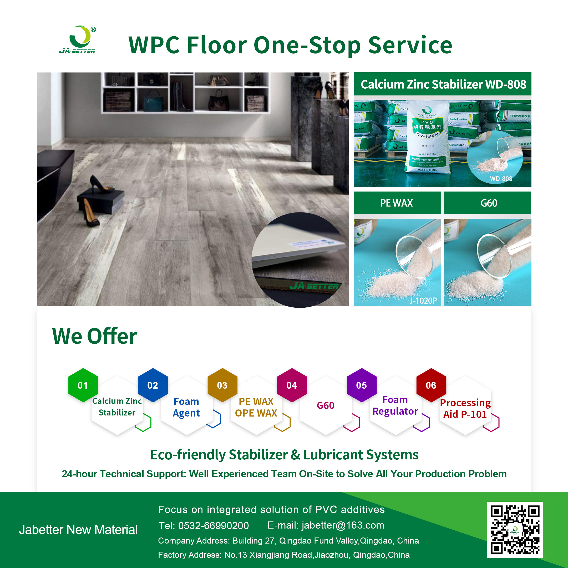 Empowering WPC Flooring Production: Jabetter’s Additive Technology Solutions