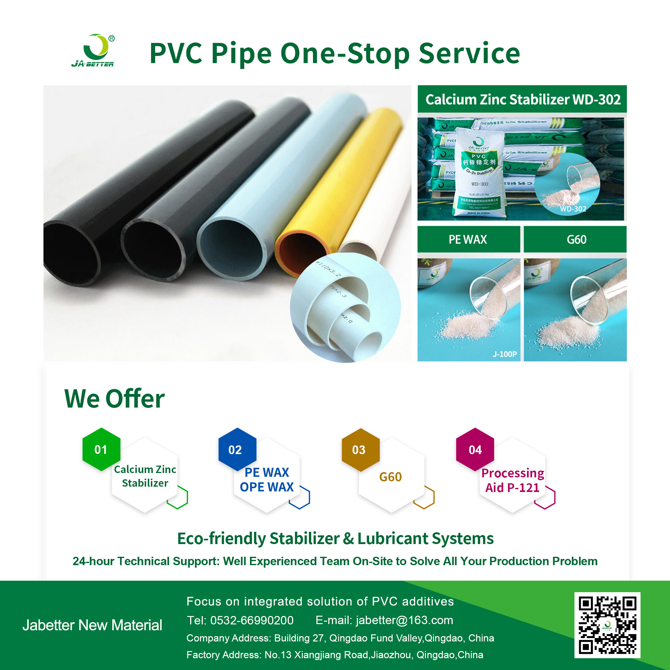 Jabetter: Empowering PVC Pipe Production, Delivering Quality Assurance