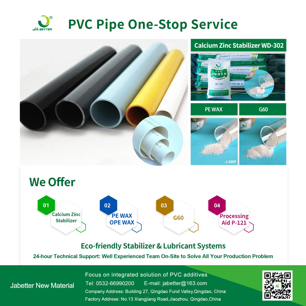 Jabetter: Empowering PVC Pipe Production, Delivering Quality Assurance