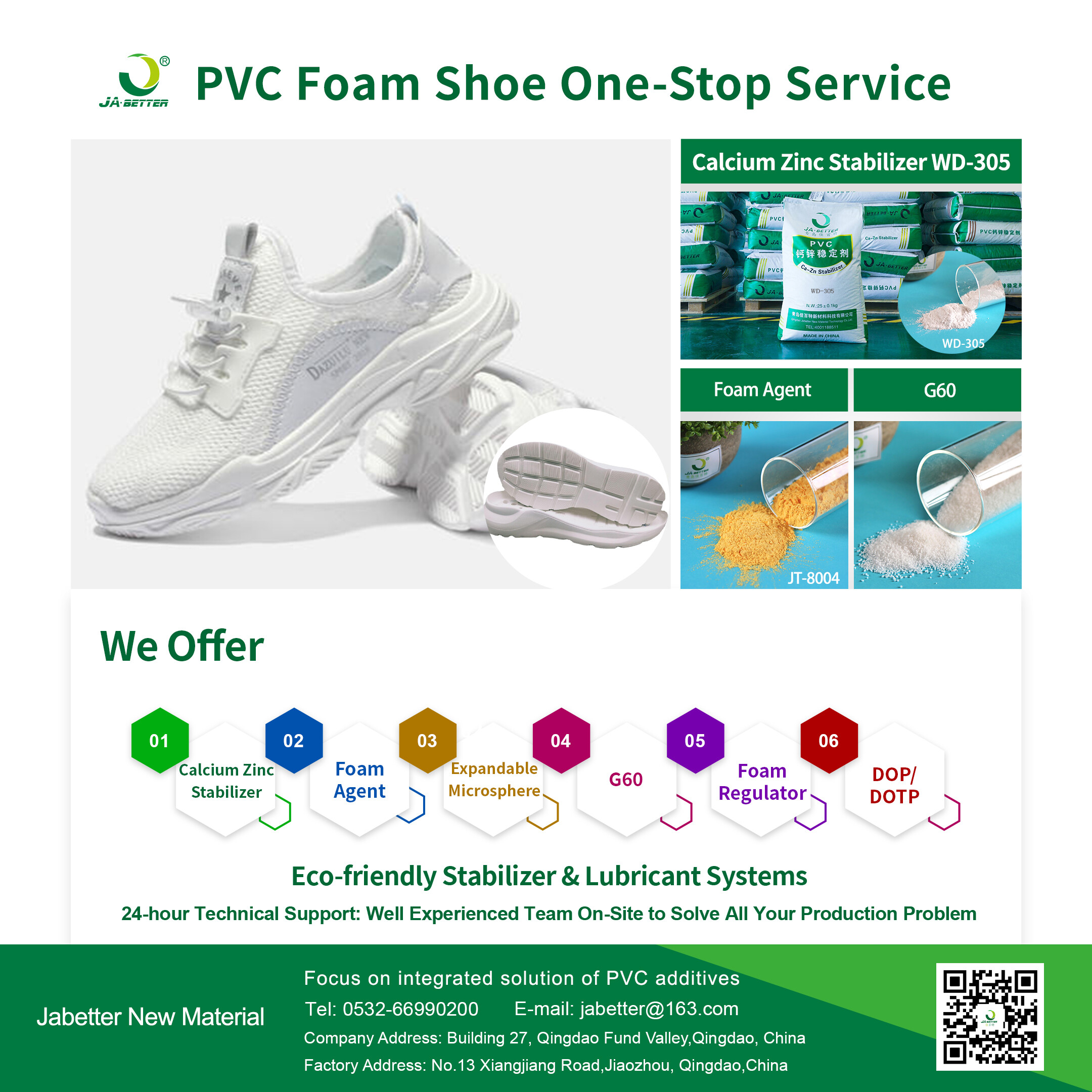 Jabetter: Providing Professional Solutions for PVC Foamed Footwear Production