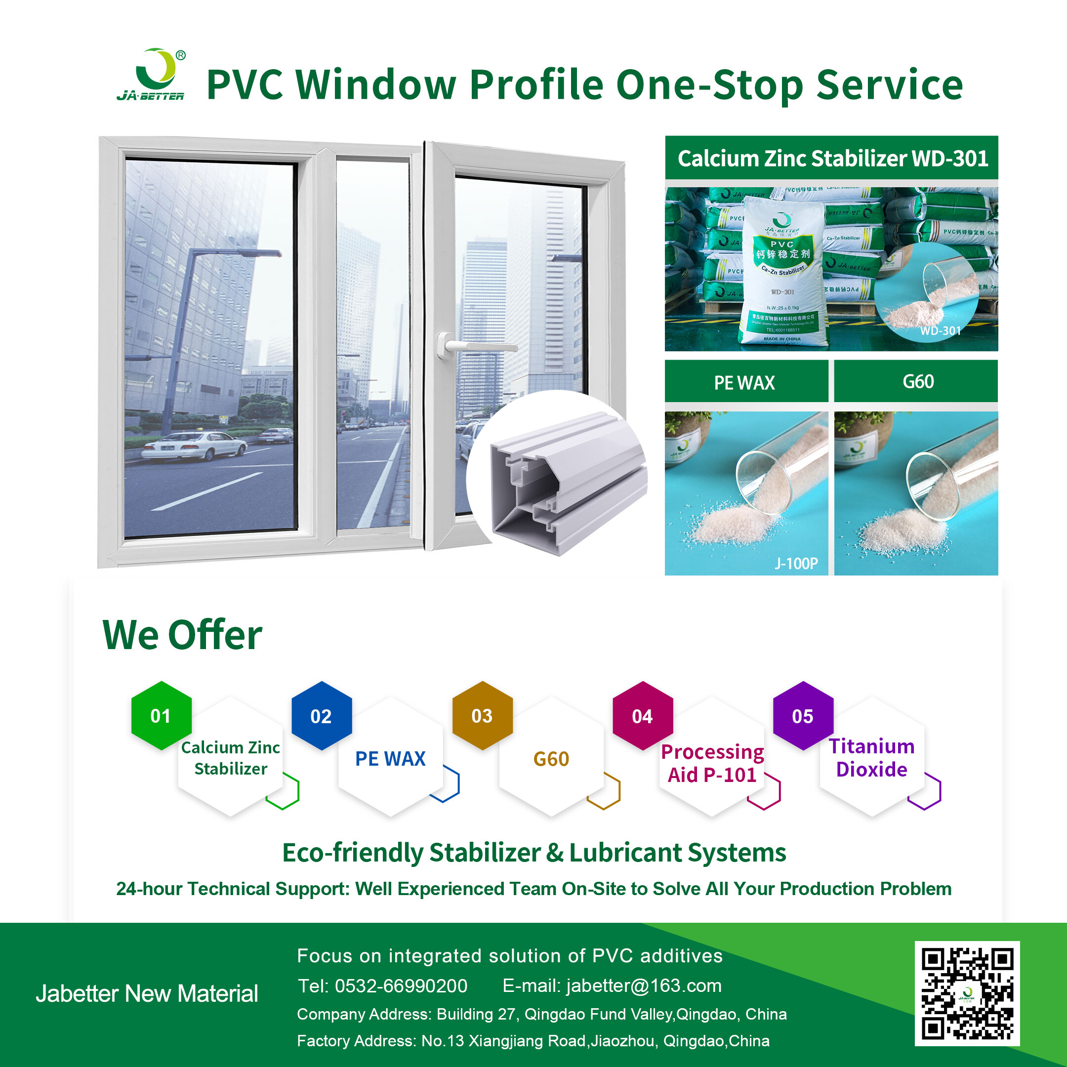 Jabetter: Providing Professional Solutions for PVC Profile Production