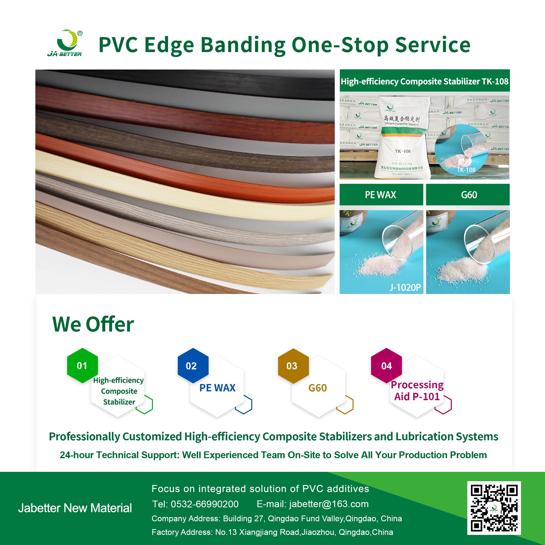 Jabetter: Delivering Professional Solutions for PVC Edge Banding Production