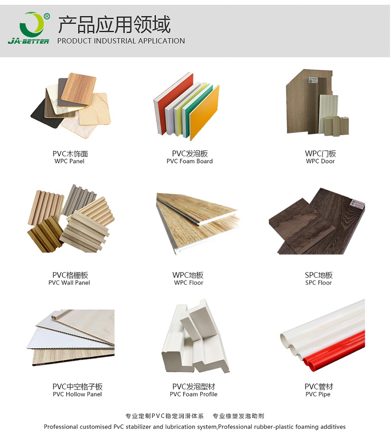 The Role of Calcium-Zinc Stabilizers in PVC Products