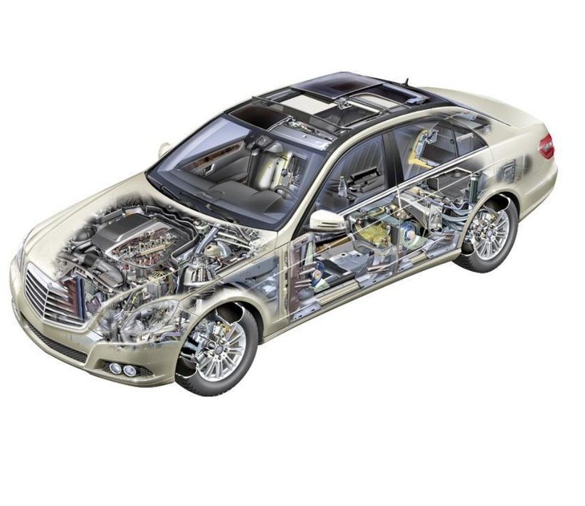 Automotive parts manufacturing