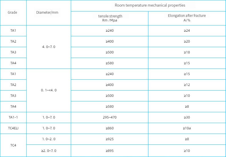 规格.jpg 规格.jpg