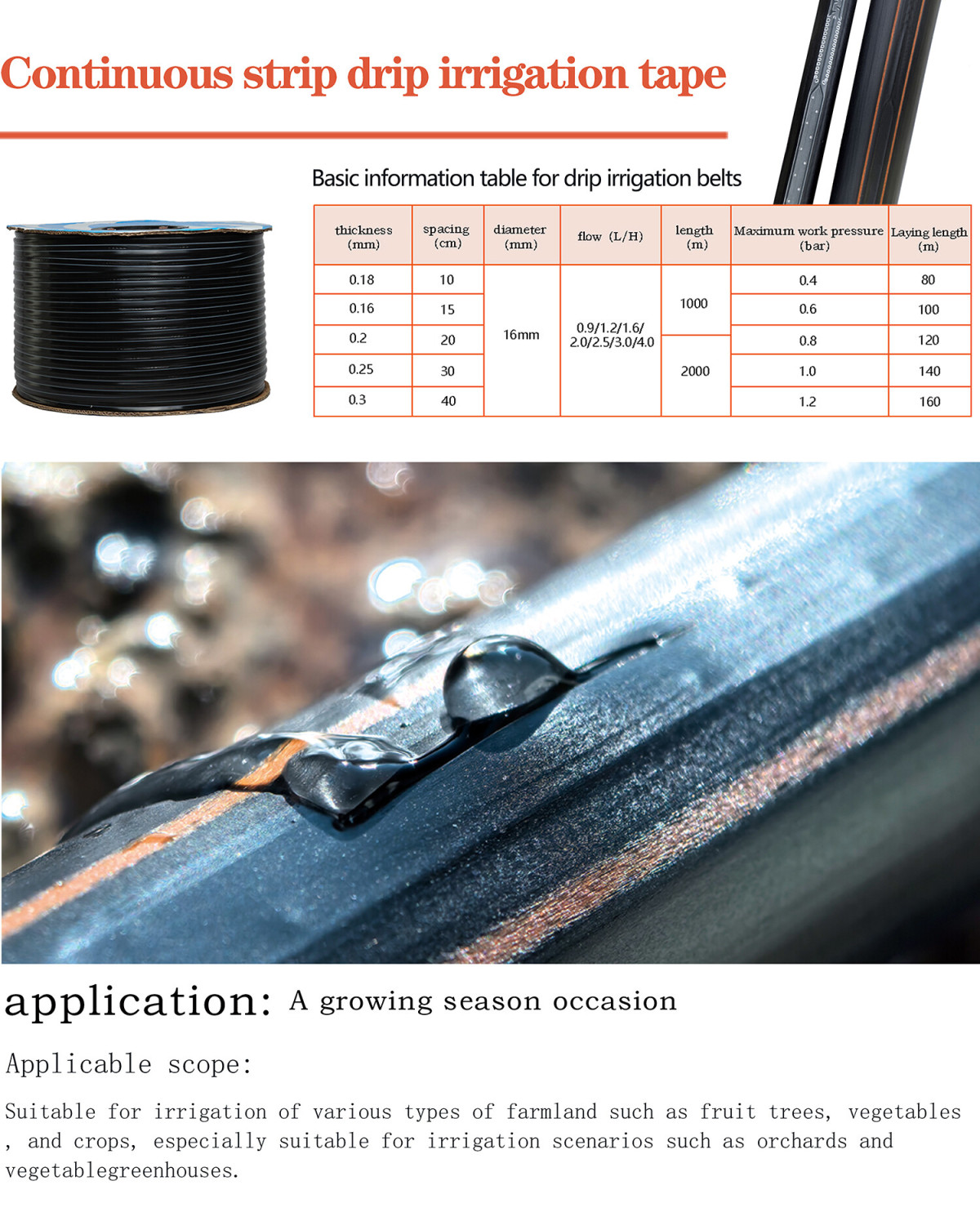 Drip irrigation tape1.jpg