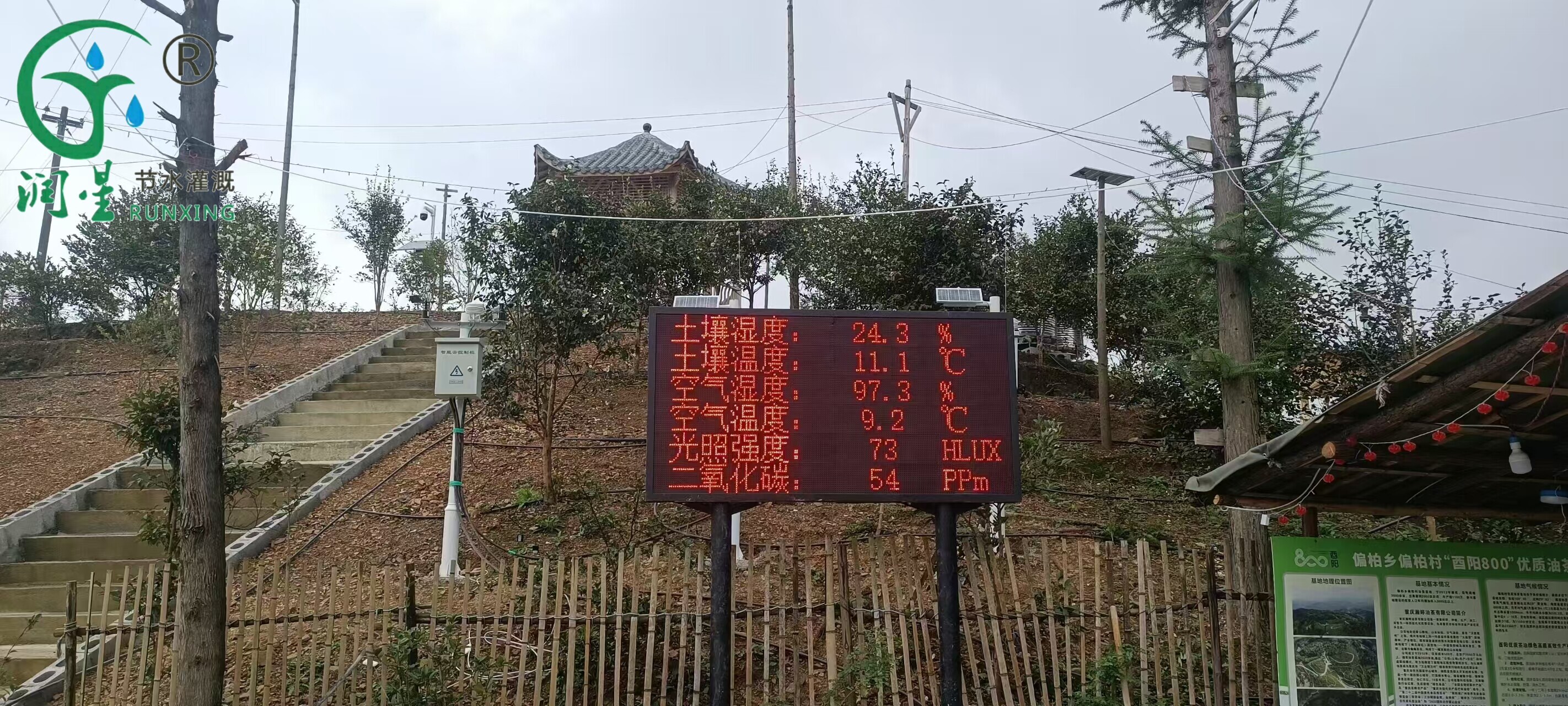Station de surveillance météorologique environnementale