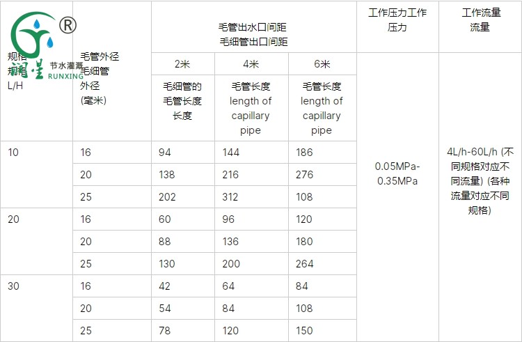 详情10.png 详情10.png