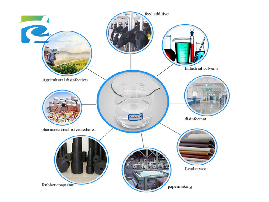Formic acid