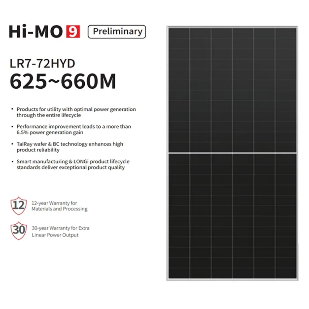 Longi Solar HiMo9 LR7-72HYD