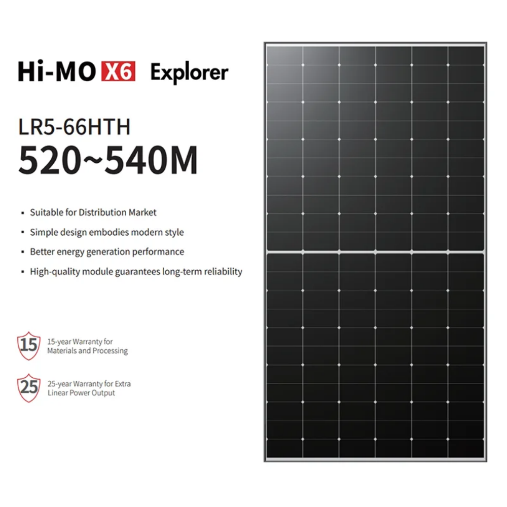 Longi Solar HiMoX6 Explorer LR5-66HTH