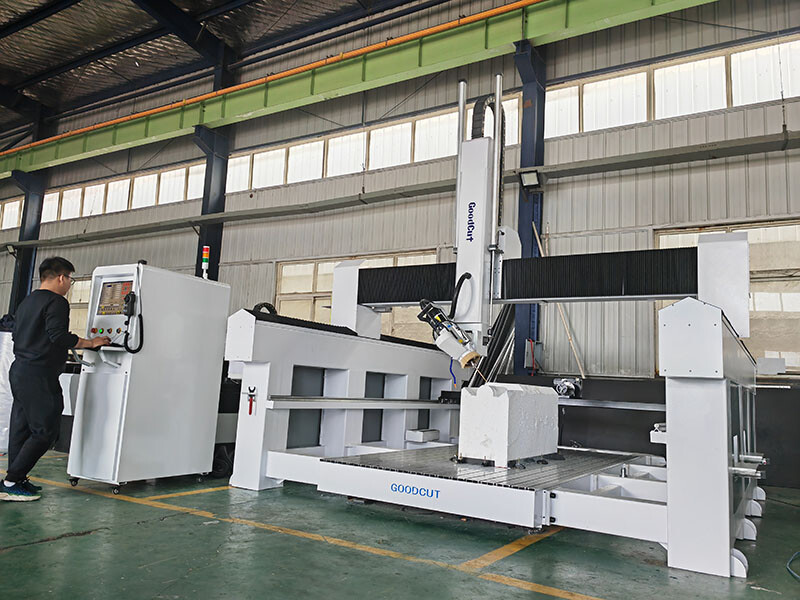 GC2040ATC-4 Axis 