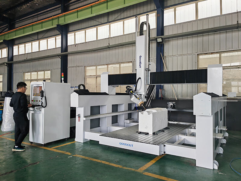 GC2040ATC-4 Axis 