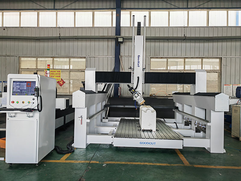 GC2040ATC-4 Axis 