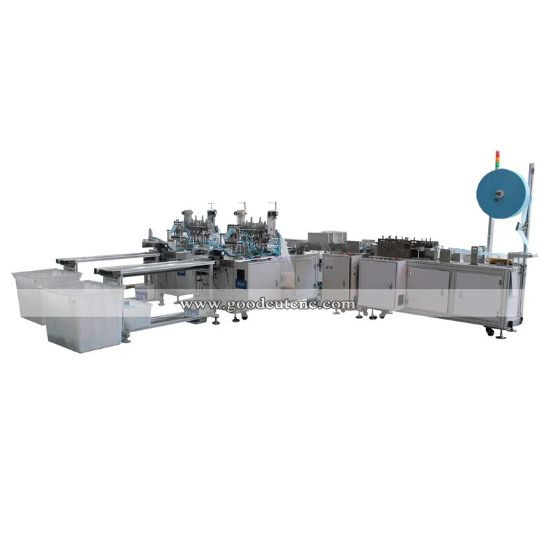 GC-MM Fully Automatic 1+2 Mask Making Machine