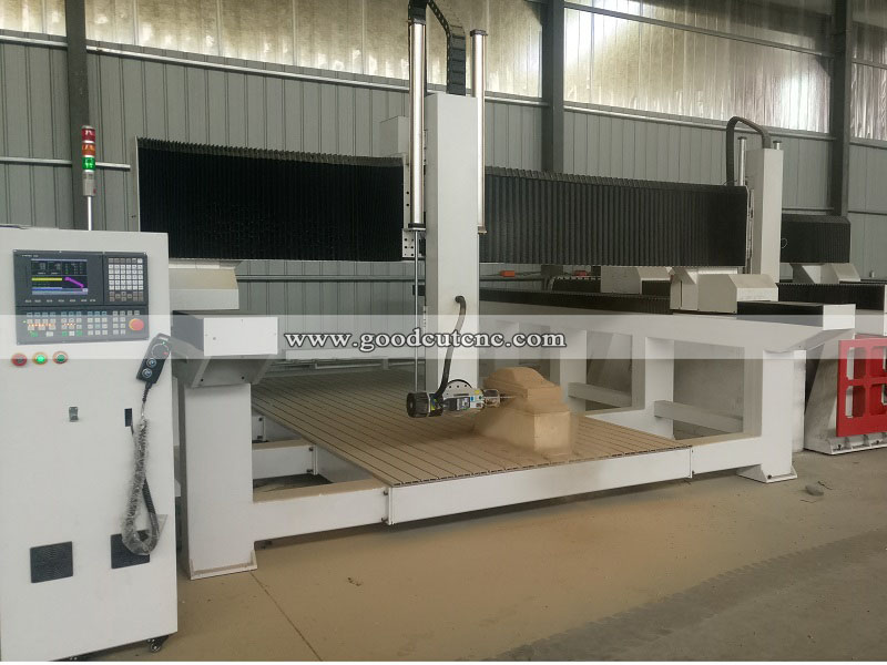GC1325ATC-4 Axis CNC Router(4).png GC1325ATC-4 Axis CNC Router(4).png