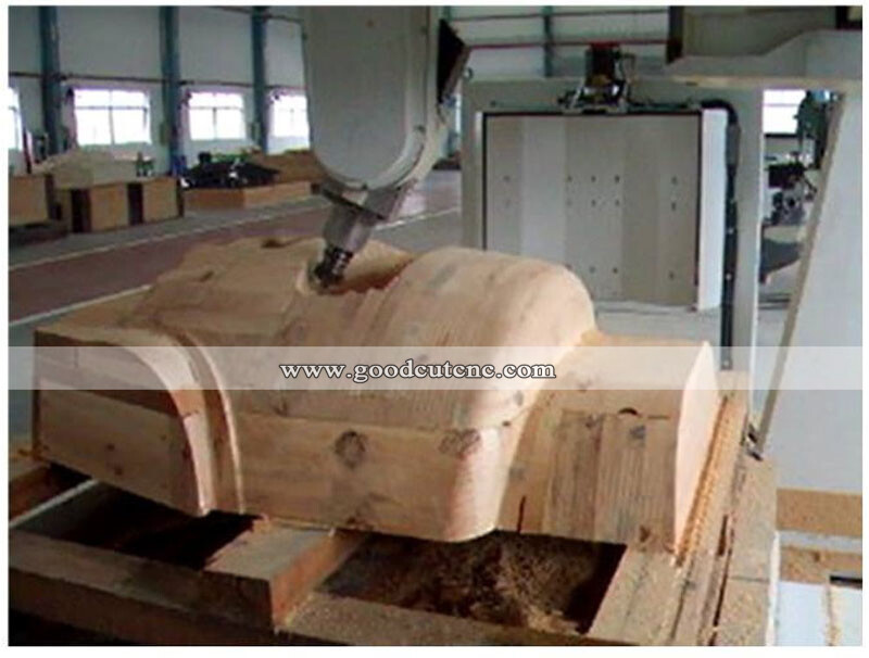 GC1325-5 Axis CNC Router ATC Machine for Wood Stone(9).jpg GC1325-5 Axis CNC Router ATC Machine for Wood Stone(9).jpg