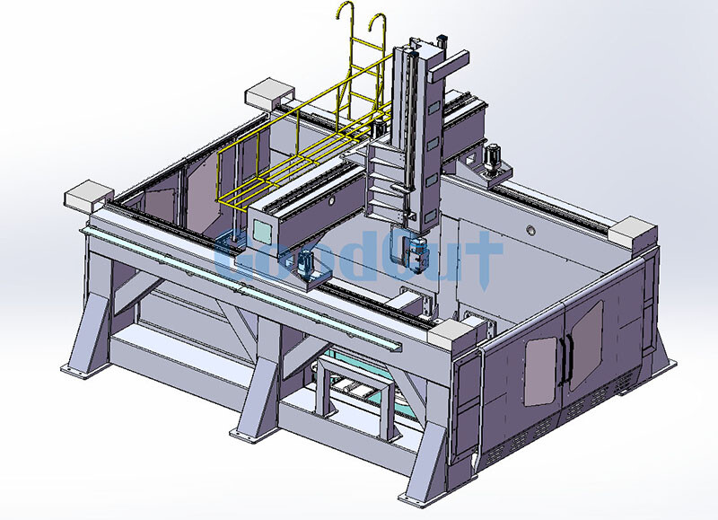 GC1325-5 Axis CNC Router （8）