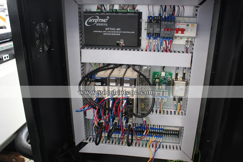 GC-1530PR Plasma Cutter Table  for Sheet Metal and Tube detail 1.png
