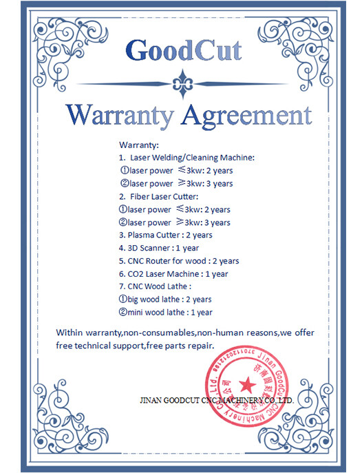 Warranty Services.jpg