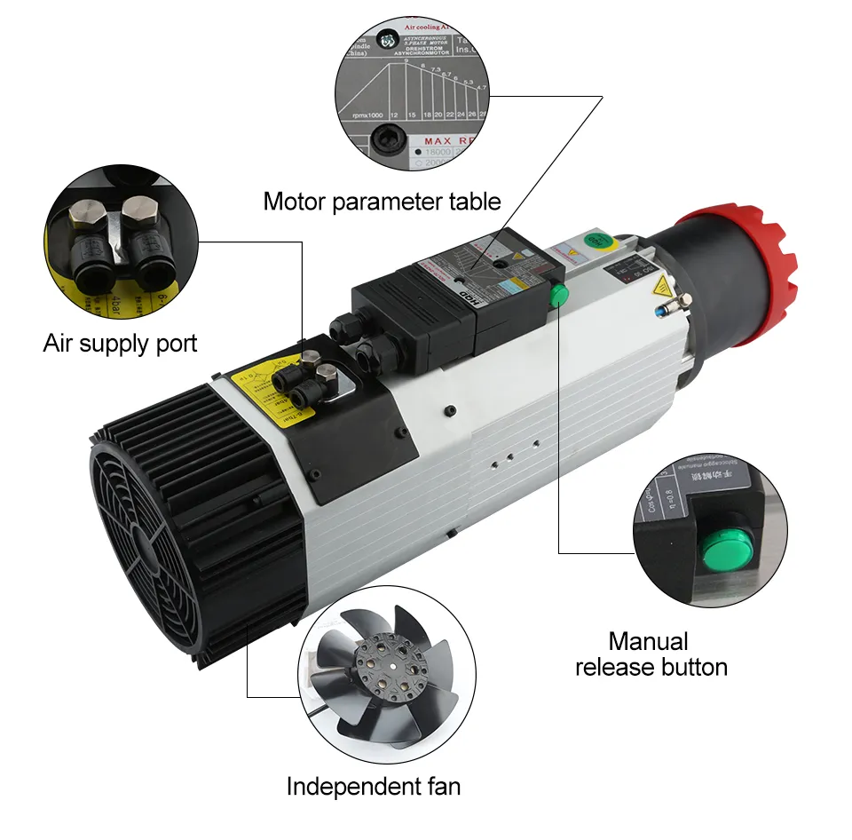 GC1325ATC New Design Automatic Tool Changer CNC Router Machine6.png GC1325ATC New Design Automatic Tool Changer CNC Router Machine6.png